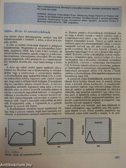 Marketing management 