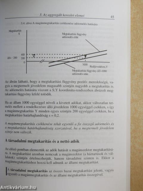 Közgazdaságtan II.