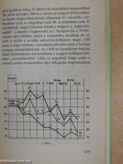 Az irodalmi mű mint komplex modell