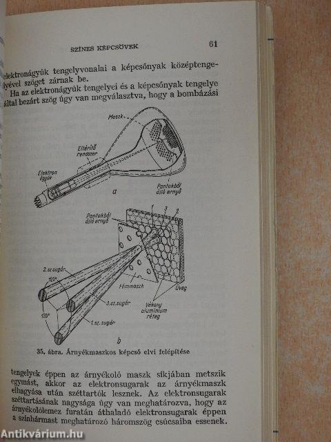 Színes televízió