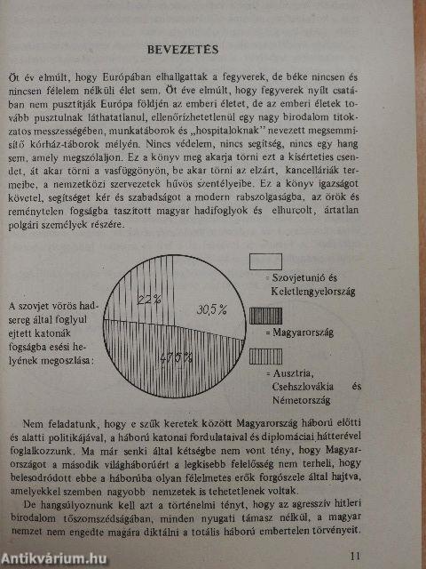 Magyar hadifoglyok a Szovjetunióban