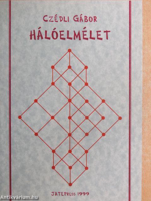 Hálóelmélet