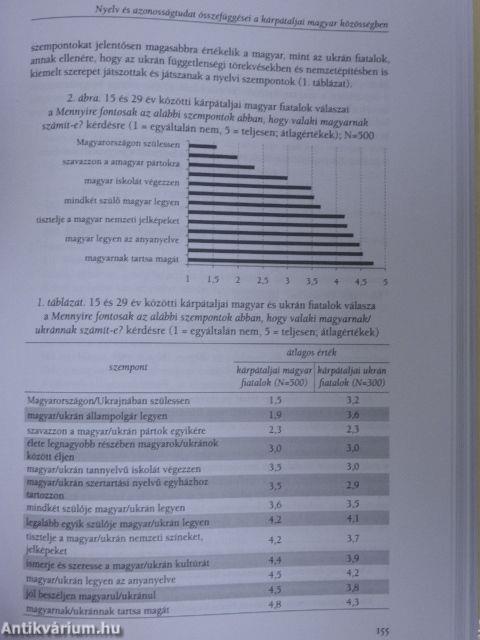 Értékek, dimenziók a magyarságkutatásban