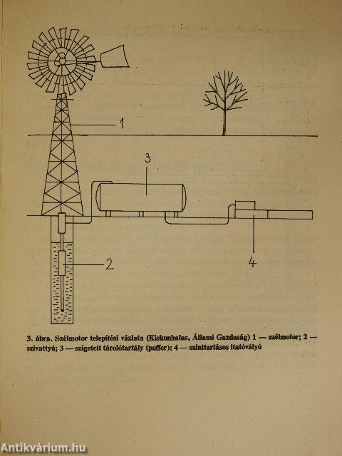 Környezetkímélő energiaforrás a szélmotor