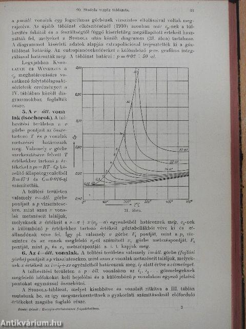Energia-átalakulások folyadékokban