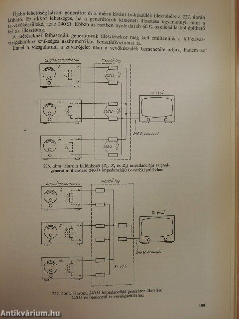 TV-vevőkészülékek műszerei és mérései