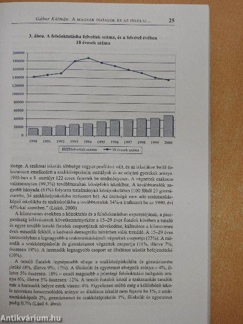 Ifjúság 2000 Tanulmányok I.