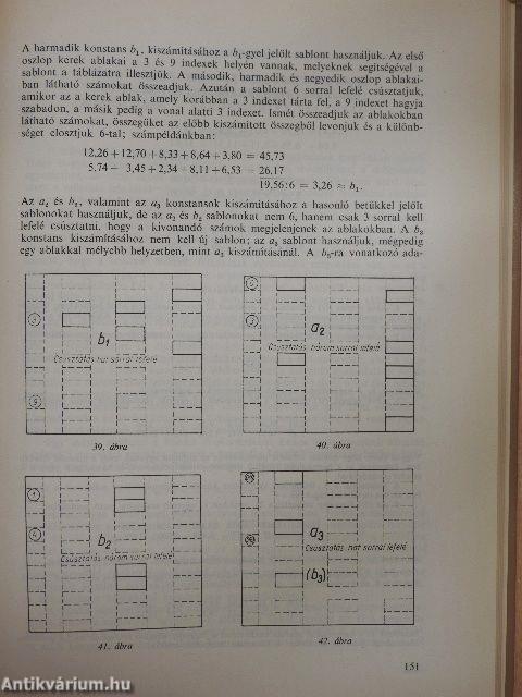 Közelítő matematikai módszerek