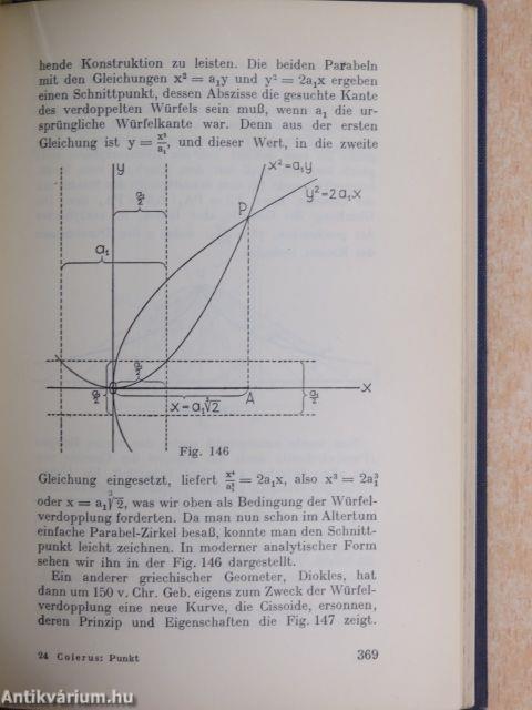 Vom Punkt zur vierten Dimension