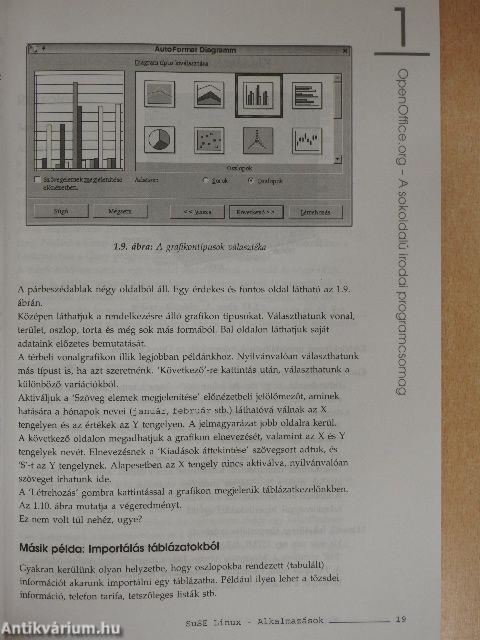 SuSE Linux 8.0 - Alkalmazások