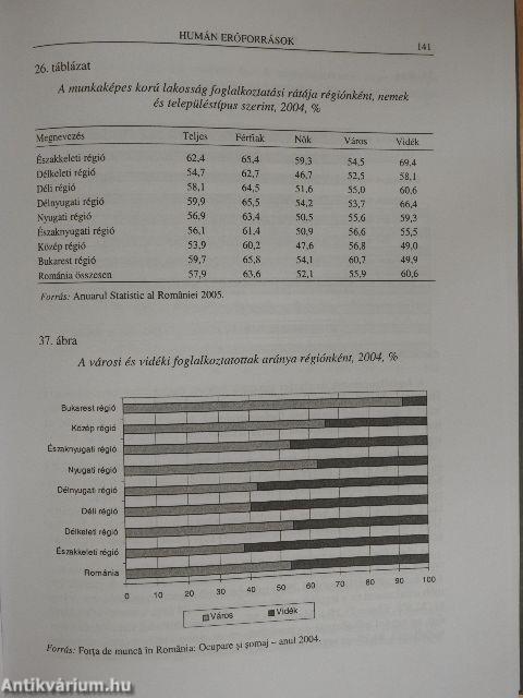 Északnyugat-Erdély