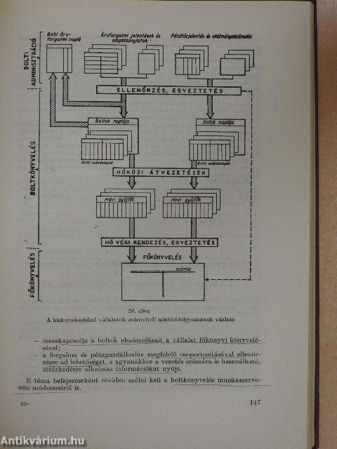 Belkereskedelmi vállalatok számviteli információs rendszere