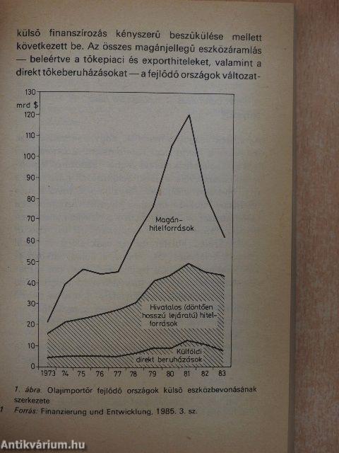 Eladósodás a világgazdaságban