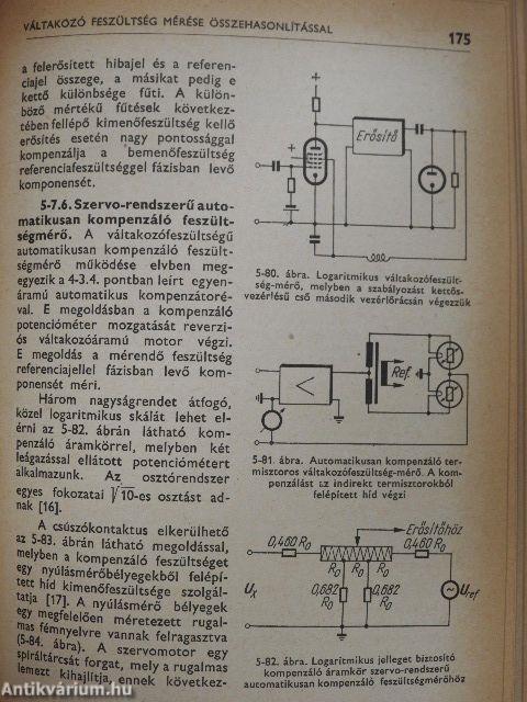 Elektronikus mérések