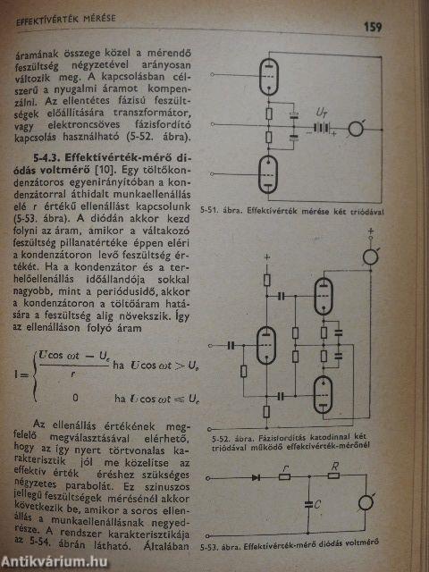 Elektronikus mérések