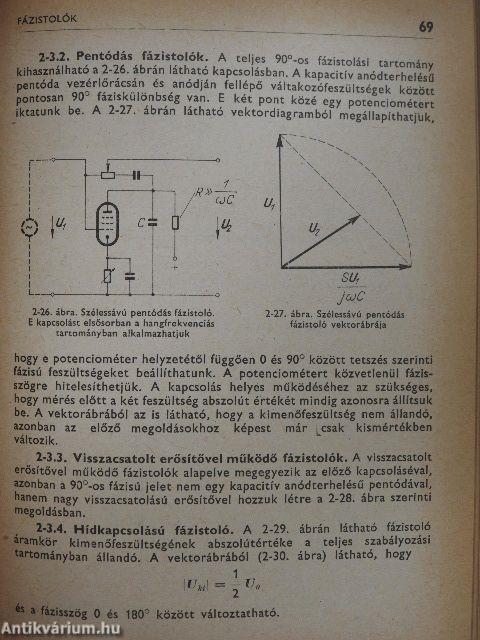 Elektronikus mérések