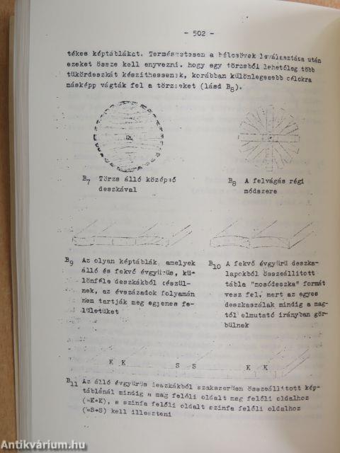 A festészet nyersanyagai és technikái I-III.