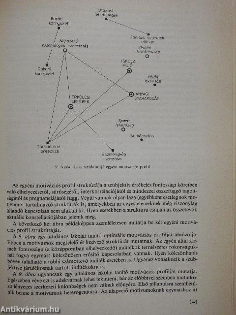 A személyiség munkatevékenységének pszichológiája