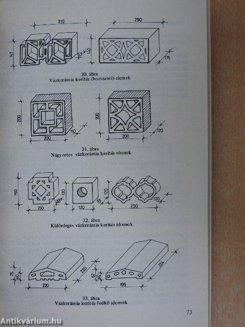 Építéselőkészítés, telek, kerítés