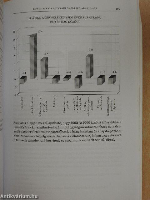 A személyügyi kontrolling gyakorlata