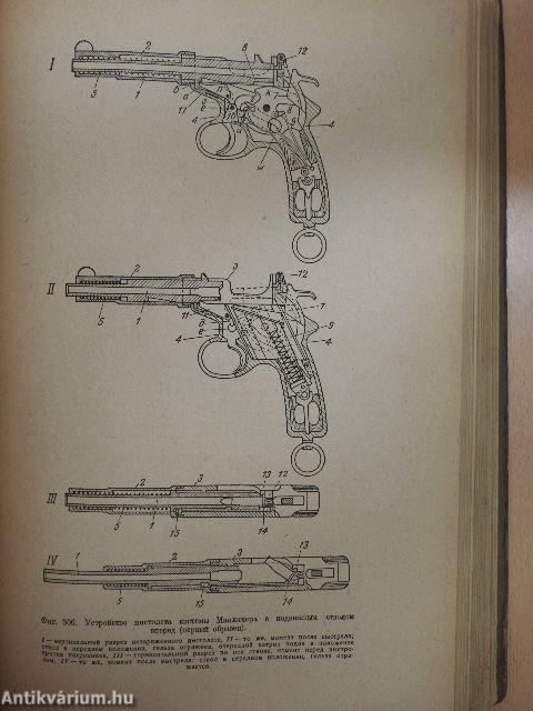 Kézi fegyverek anyaga 1. (orosz nyelvű)