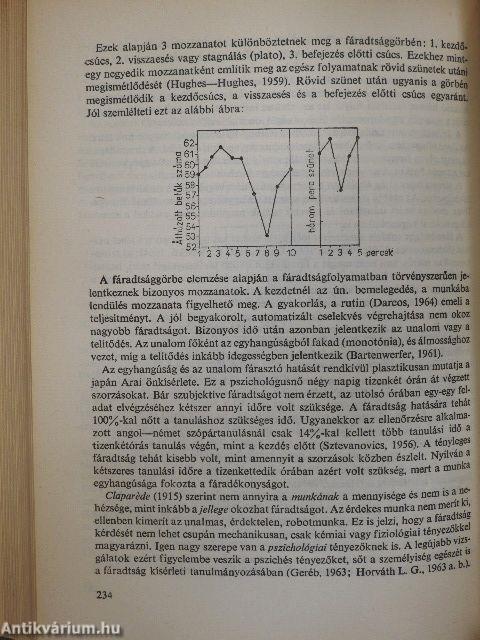 A pedagógiai pszichológia alapkérdései