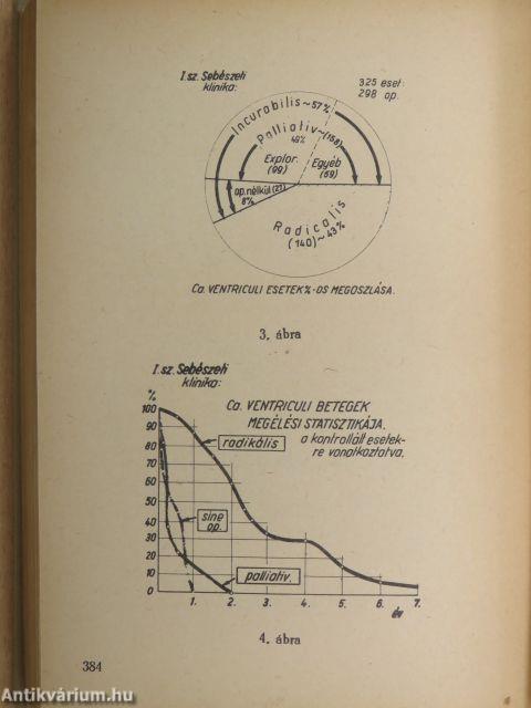 Az Orvos-egészségügyi Szakszervezet sebész szakcsoportjának nagygyűlése I-II.