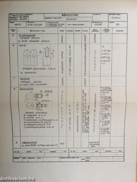 Szerszámgépek, forgácsolás technológia, mérés, a gépgyártás automatizálása