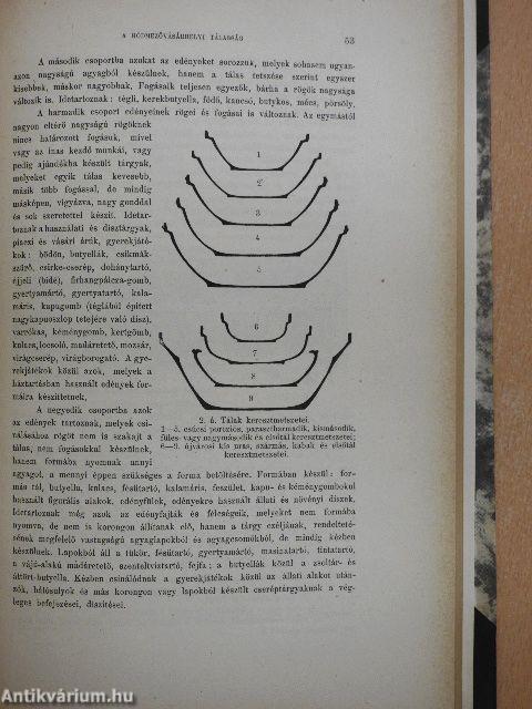 A Magyar Nemzeti Múzeum Néprajzi Osztályának értesítője 1915/1-4.