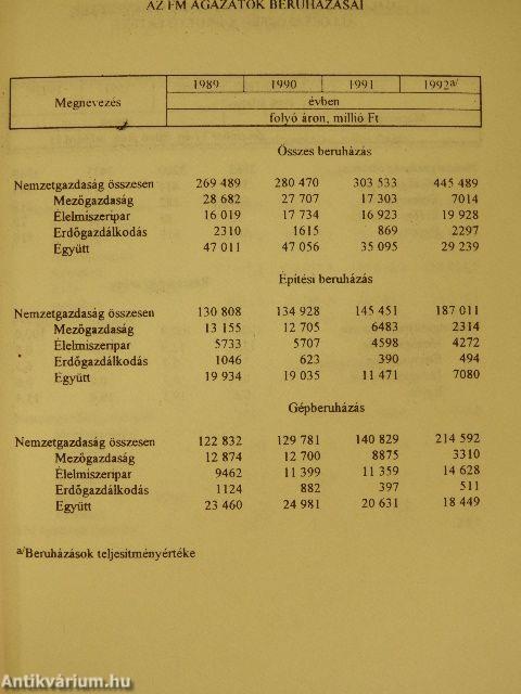 Mezőgazdaság és élelmiszeripar 1993