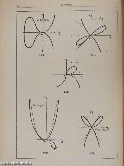 Felsőbb matematikai példatár I-II.