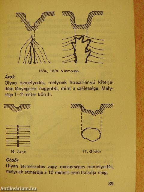 Úttörővezetők turisztikai zsebkönyve