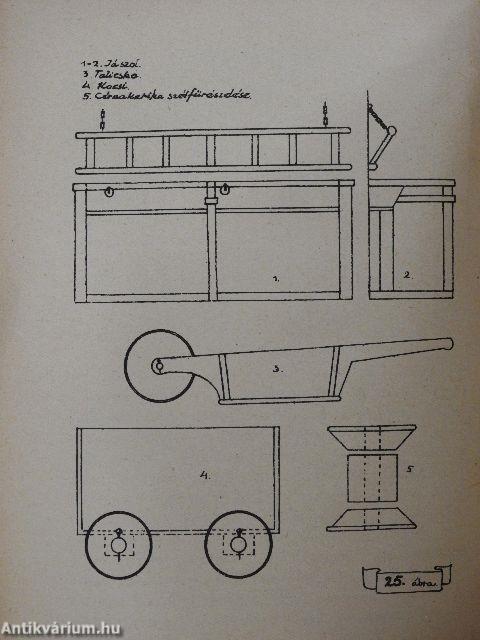 Játékszerkészités