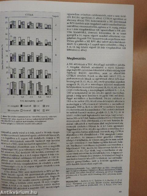 Orvosi Hetilap 1999. (nem teljes évfolyam) I-III.