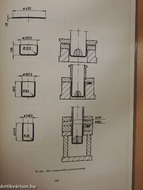 Hidegalakító szerszámok példatára I.
