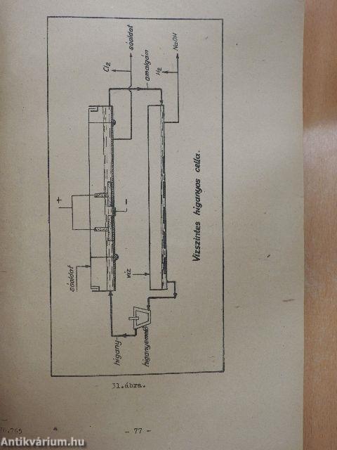 Kémiai technológia és áruismeret II.