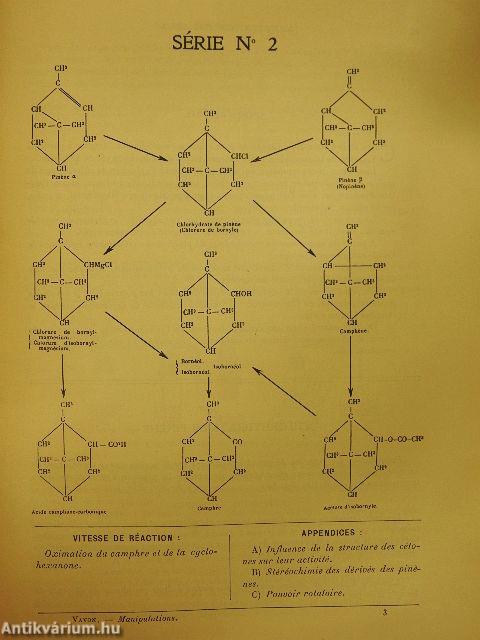 Manipulations de Chimie Organique