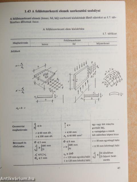 Vasbetonszerkezetek