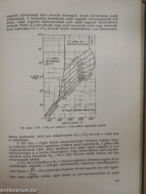 Az ipari vasötvözetek metallográfiája II.