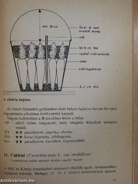 A bioveteményes társnövényei