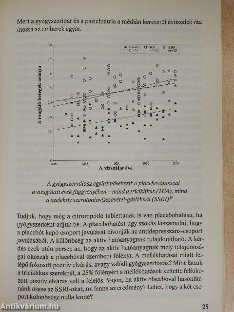 Boldogtalanság és evolúció