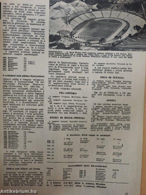 Labdarúgás 1971. augusztus