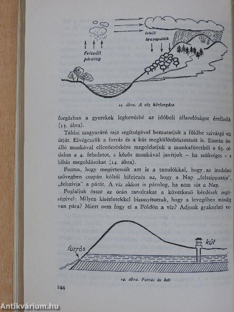 Környezetismeret kézikönyv