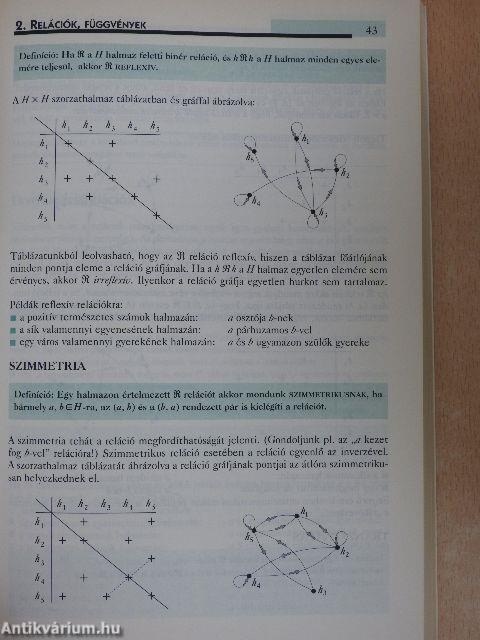 Matematika