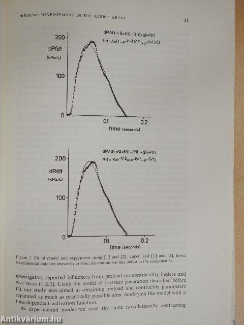 Cardiac Dynamics