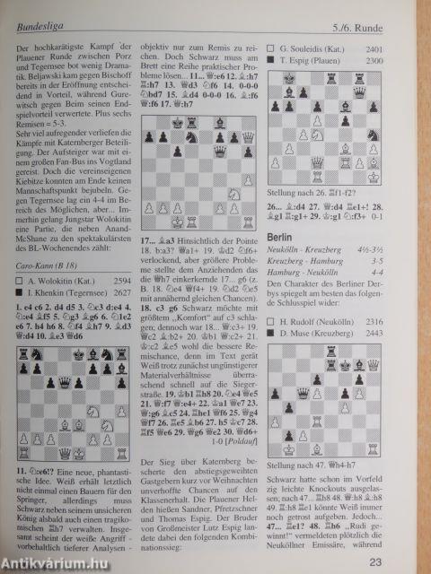 Schach 2004. (nem teljes évfolyam)