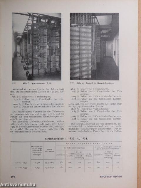 The L. M. Ericsson Review 1933 Nr. 4