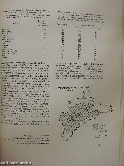 A Veszprém Megyei Múzeumok Közleményei 1968/7.