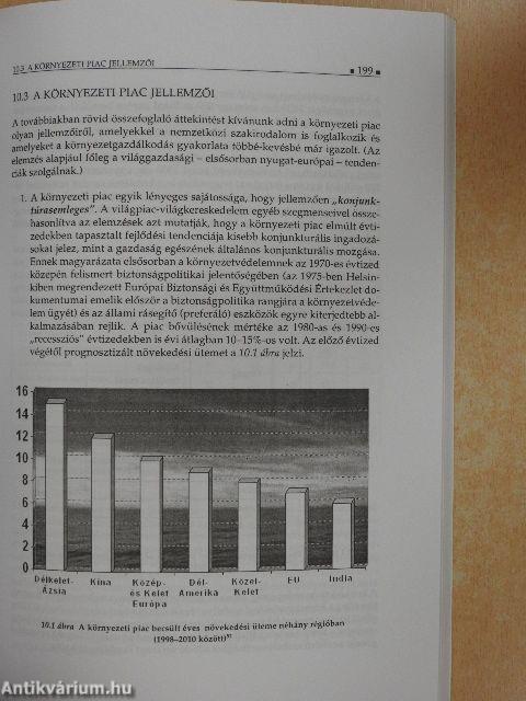 Környezetmenedzsment