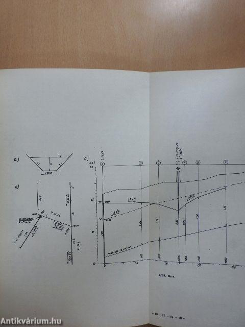 Mezőgazdasági vízgazdálkodás tervezési segédlet és útmutató